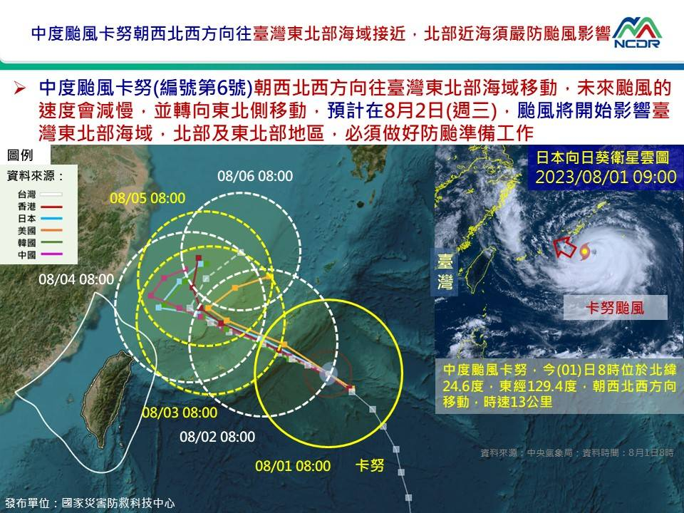 快新聞／準備防颱！「卡努」估週四最接近台灣　北部、東北部地區影響最劇