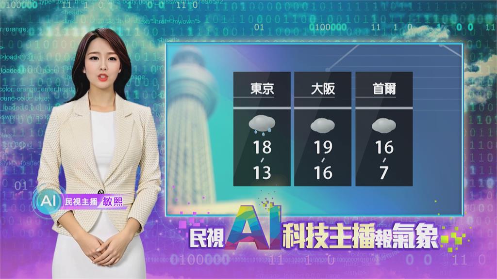 敏熙報氣象/夏威夷幾勞亞火山再度噴發 灑落岩漿如壯觀噴火秀