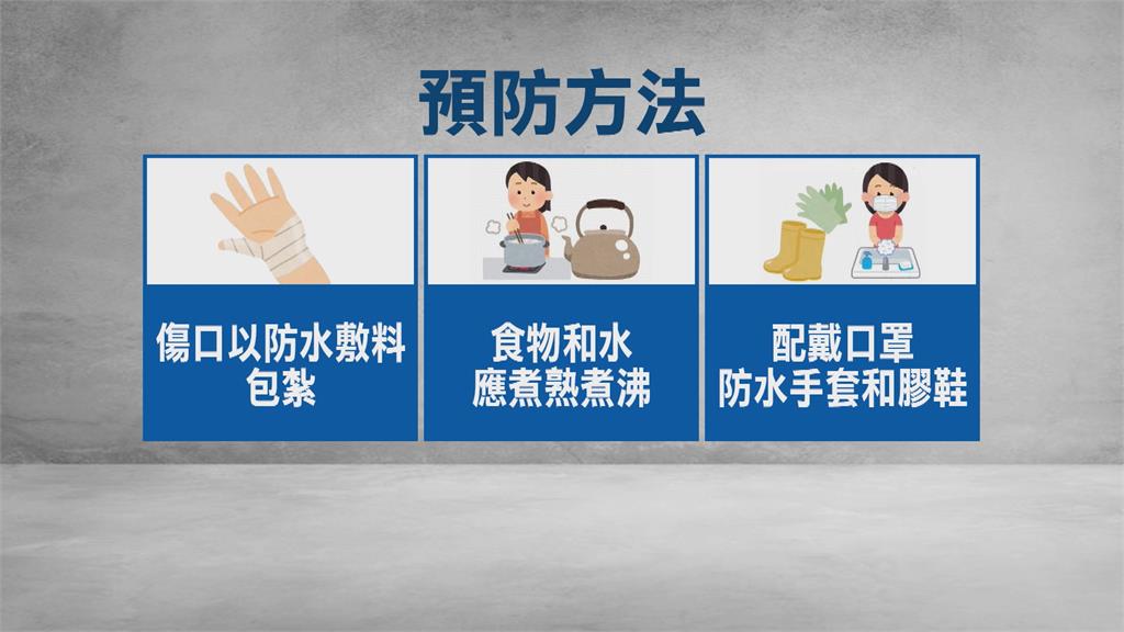 豪雨釀淹水!「類鼻疽」疫情升溫 高雄累積確診30例、3例死