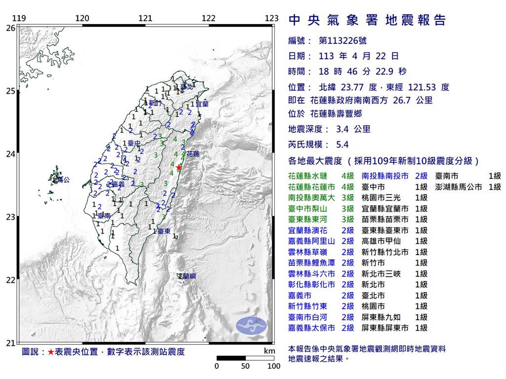 快新聞/花蓮入夜「極淺層」地震不斷 規模最大5.7!多處震度4級
