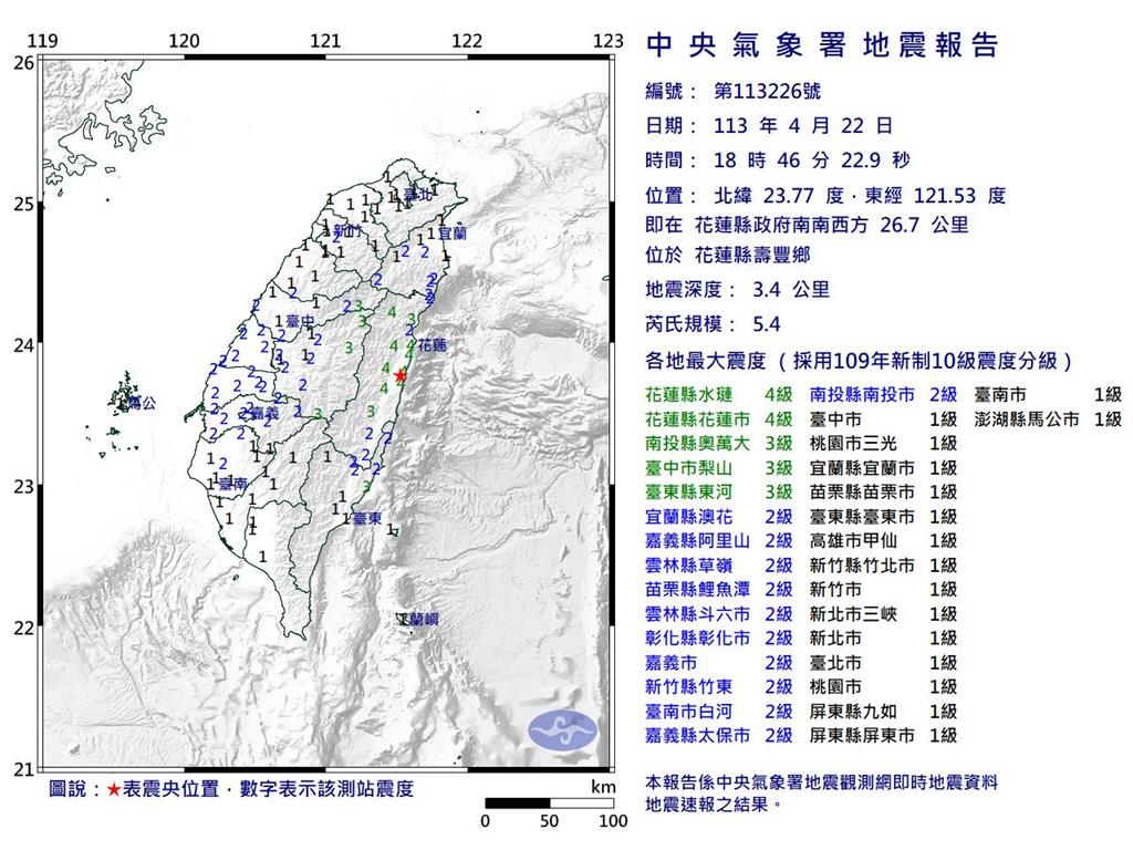 快新聞／花蓮入夜「極淺層」地震不斷　規模最大5.7！多處震度4級