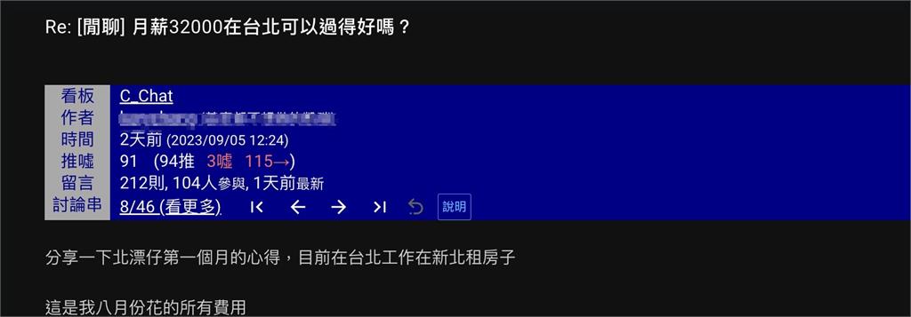 有夠省...北漂族賺32K「能存1半」網見1支出嚇歪:身體真厲害