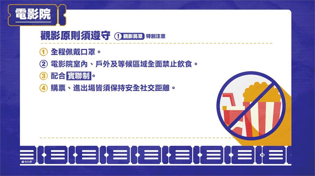 電影院713微解封!10影城優惠曝光 防疫須知1次看