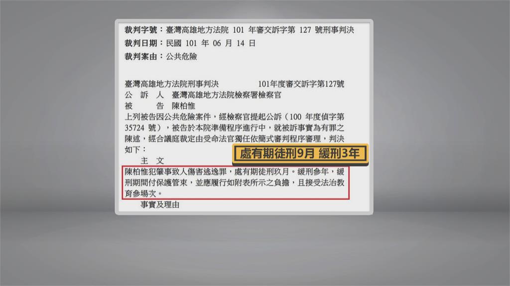 被爆10年前曾肇逃　陳柏惟:做錯了　是疲勞駕駛