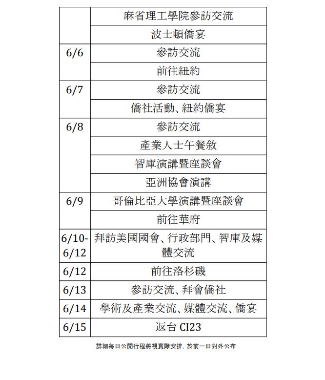 最新／鄭麗文率團訪美！隨行團員、行程曝光
