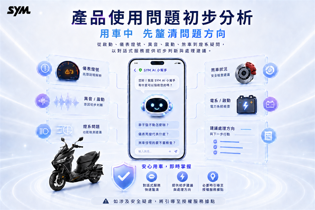 SYM LINE AI 智慧服務正式上線