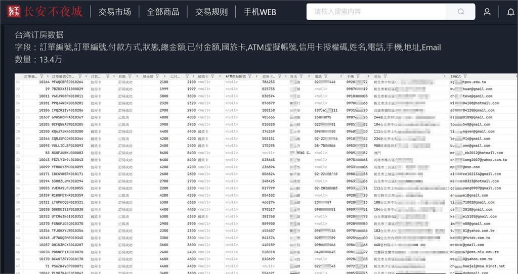 獨家／中國駭客論壇驚見台灣13萬筆訂房資料　國旅卡、ATM虛擬帳號全曝光
