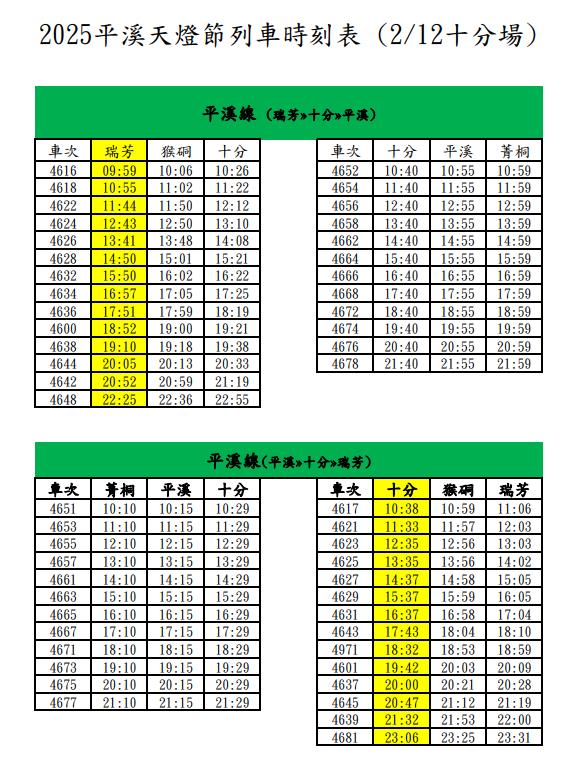 快新聞/平溪天燈節要來了! 台鐵加開、調整班次一次看