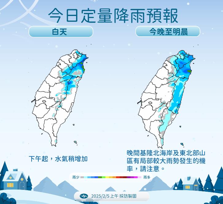 快新聞/今白天各地回溫 週五開始「冷空氣報到」恐達寒流等級