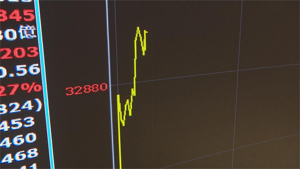 蛇年封關倒數!台股站回3萬3 投顧示警「馬年」可能是倒V