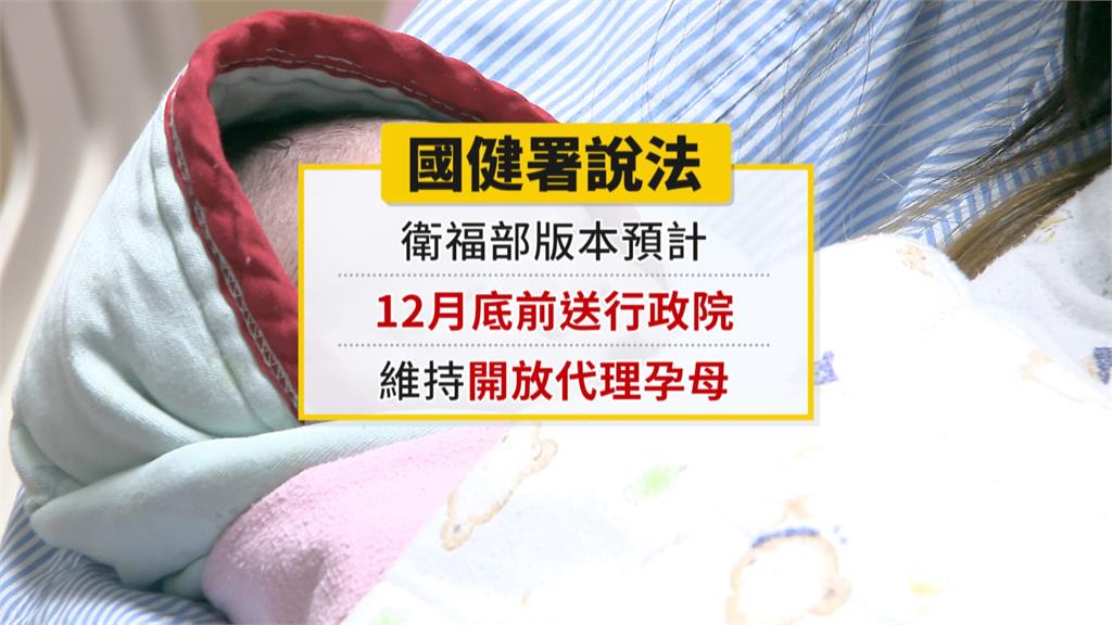 週四立院「代理孕母」修法拚過關　民進黨衛環立委喊脫鉤「捍衛女性自主權」