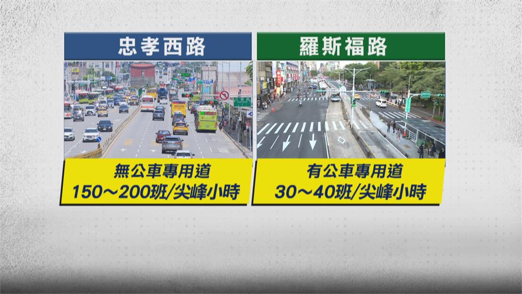 忠孝西路夜間開放機車通行 議員:是要給鬼騎嗎?