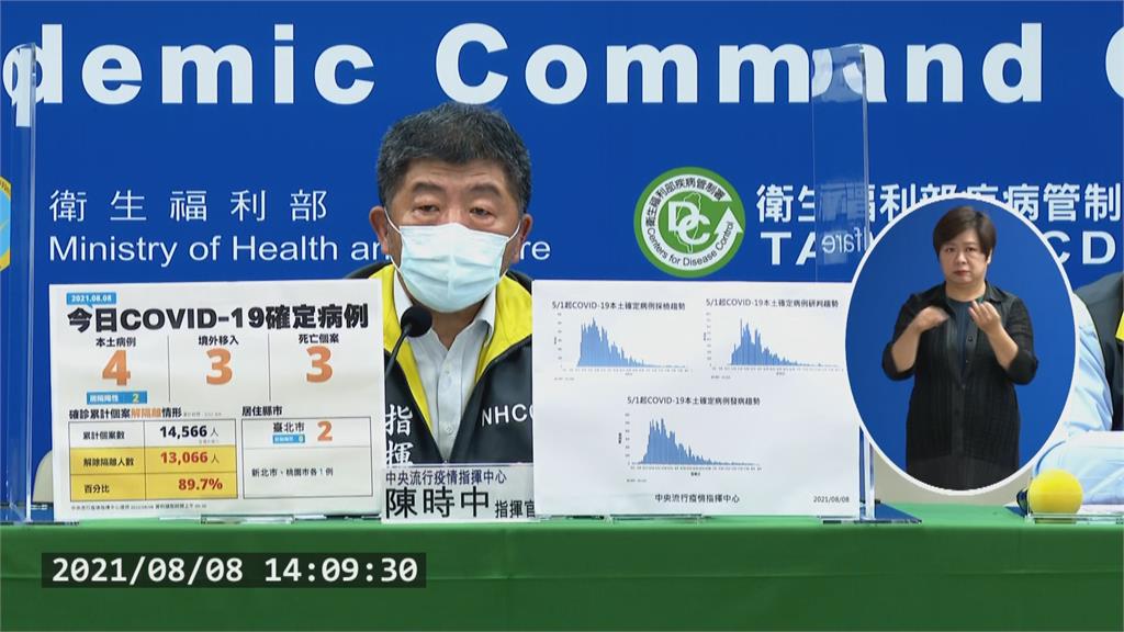 9.96萬劑莫德納抵台　陳時中：量很少、分配目前未定案