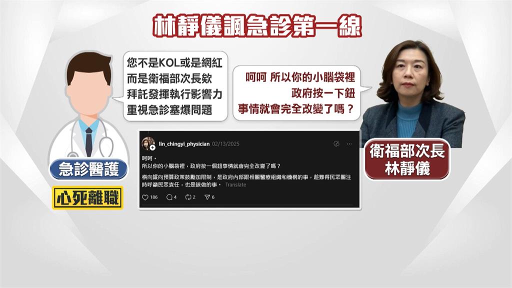 急診塞爆!第一線醫護求救 林靜儀竟酸「呵呵 小腦袋」