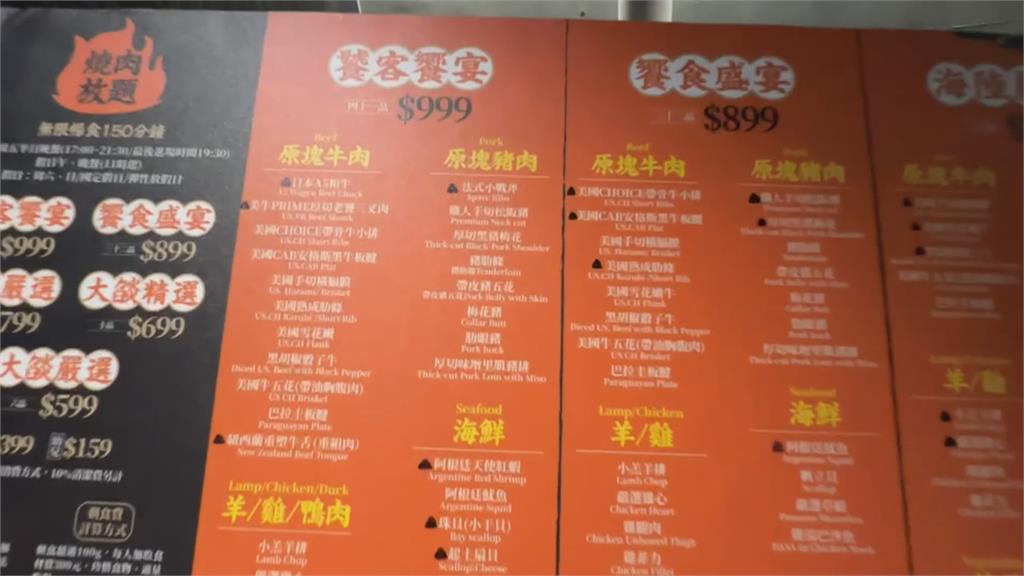 「A5和牛吃到飽」只能點背肩肉挨轟廣告不實　燒肉店：絕無換肉