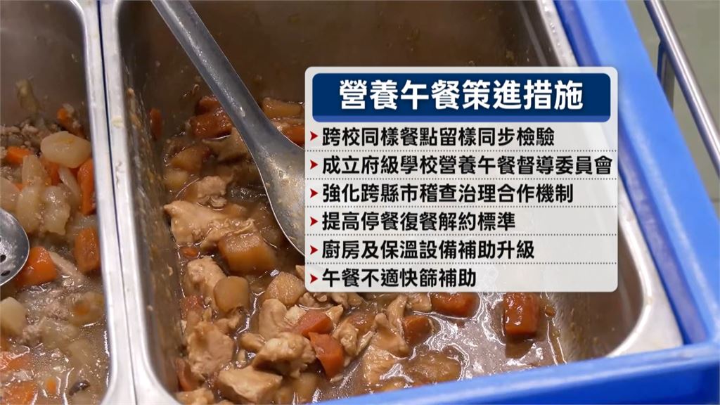 營午六大策進措施守護校園食安　台北市教育局：強化檢驗、稽查