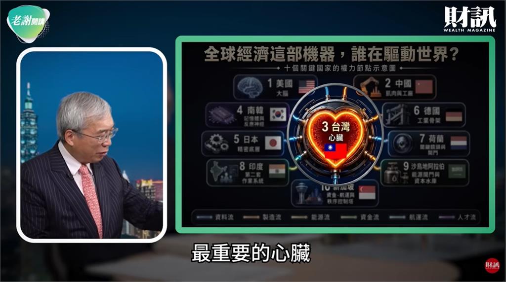 一粒米養大百家！謝金河估台積電供應鏈「10年後超狂市值」親揭1大關鍵