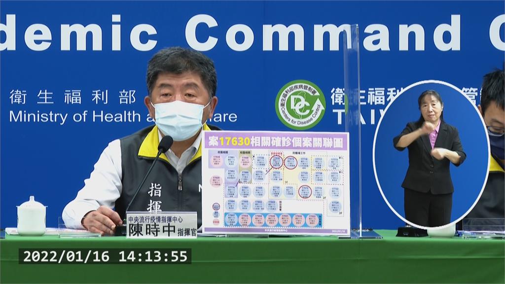 1922第20期第3劑預約 1/18上午10點起開放