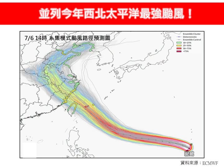 快新聞／全台都躲不過！強颱巴威逼近　專家示警： 「這兩天」風雨最劇