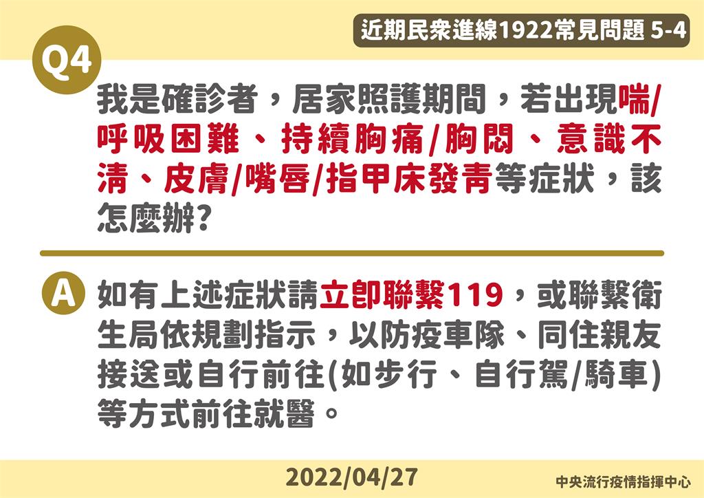 快新聞／確診、居隔5大QA一次看　PCR陽性在家等通知、快篩陽先做「這件事」