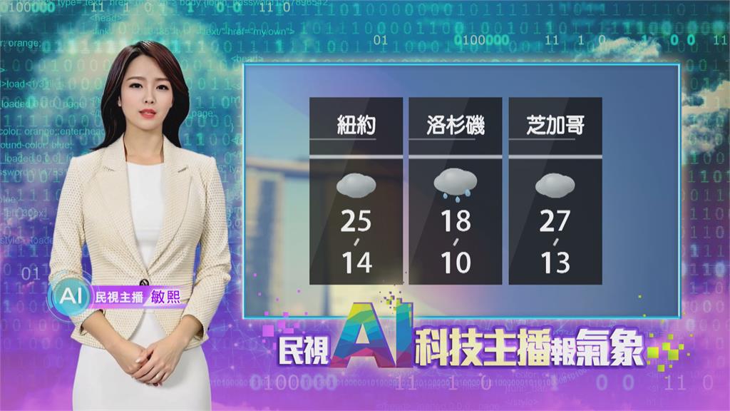 敏熙報氣象/暴雨侵襲! 德州突發性洪水 6千萬人面臨風險