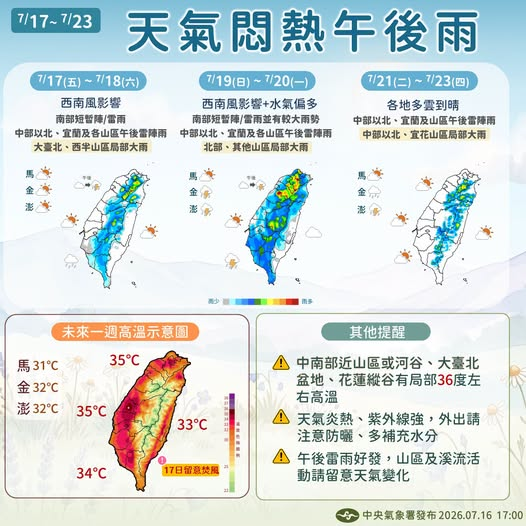 快新聞/高溫飆36度!午後全台變天「這幾區」防雷陣雨及豪雨