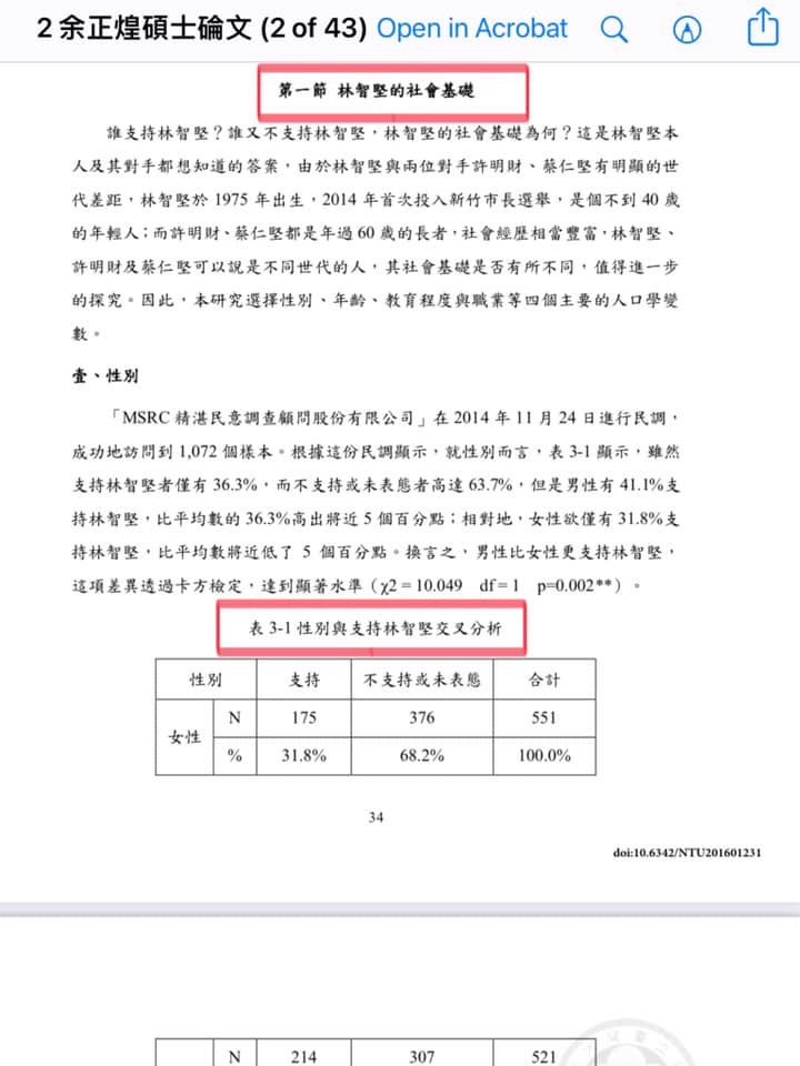 〈全民筆讚〉翁達瑞－余正煌說了實話嗎？