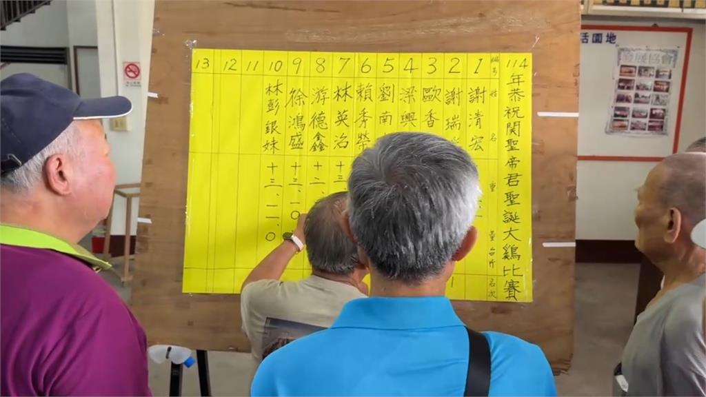 快新聞／雞也過安檢？苗栗「聖帝廟」大雞比賽　出動「金屬探測器」檢驗