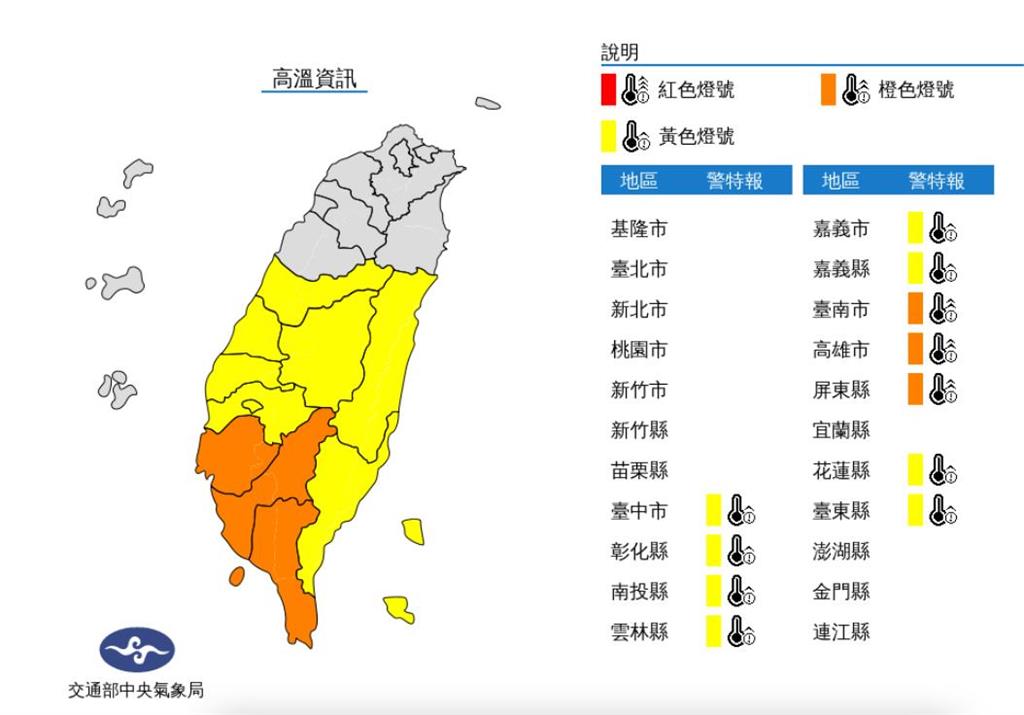 快新聞／11縣市熱爆「38度極端高溫出現」　週末東北季風增強再降溫