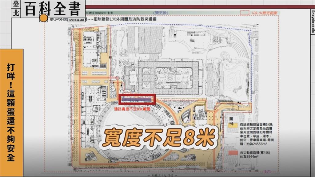 從蛋殼爛到蛋黃?苗博雅指「大巨蛋」魔鬼細節:安全還有很多挑戰