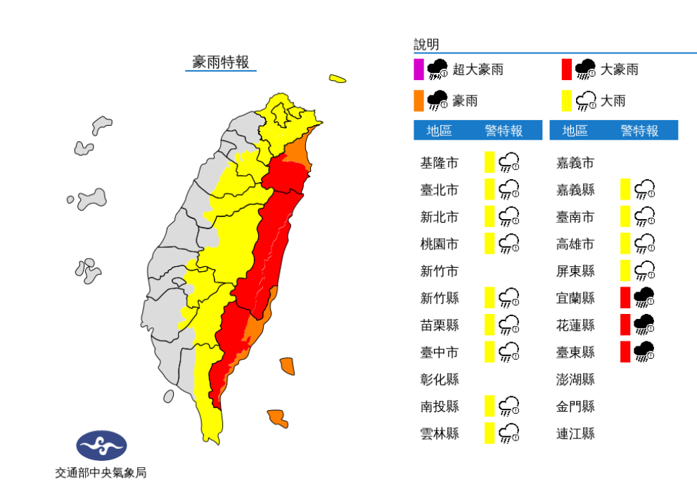 快新聞／雨彈狂炸全台16縣市　宜蘭、花蓮、台東大豪雨等級