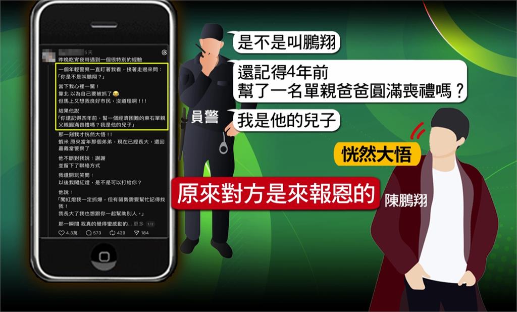 買消夜被員警攔下問"你是翔鵬？"　感謝當年為父親葬禮募款