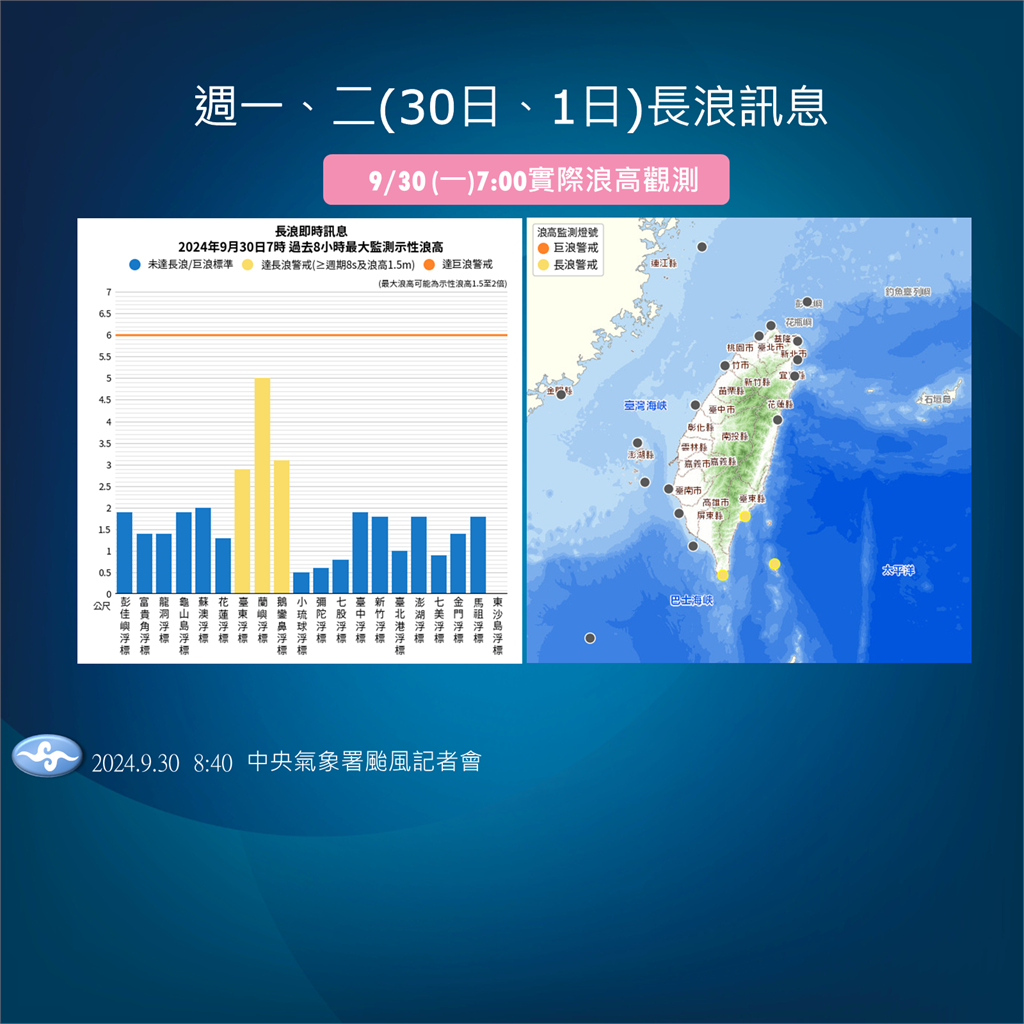 快新聞／中颱山陀兒對台影響到週四　花東、恆春半島將現豪雨