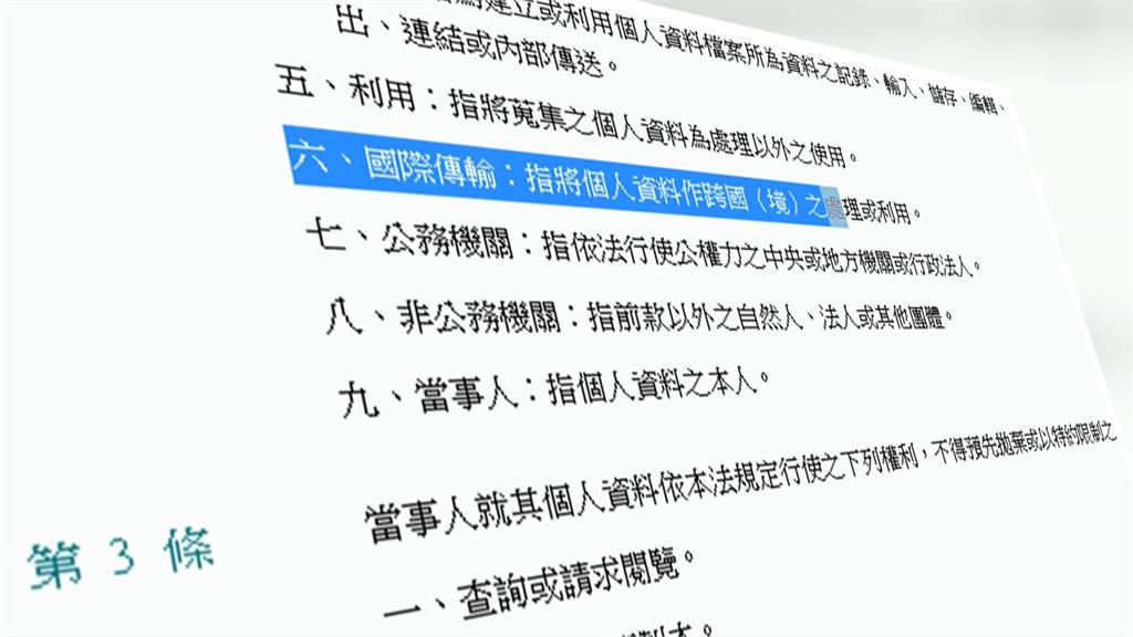 用戶個資轉移美國　歐盟開鍘Meta近400億台幣