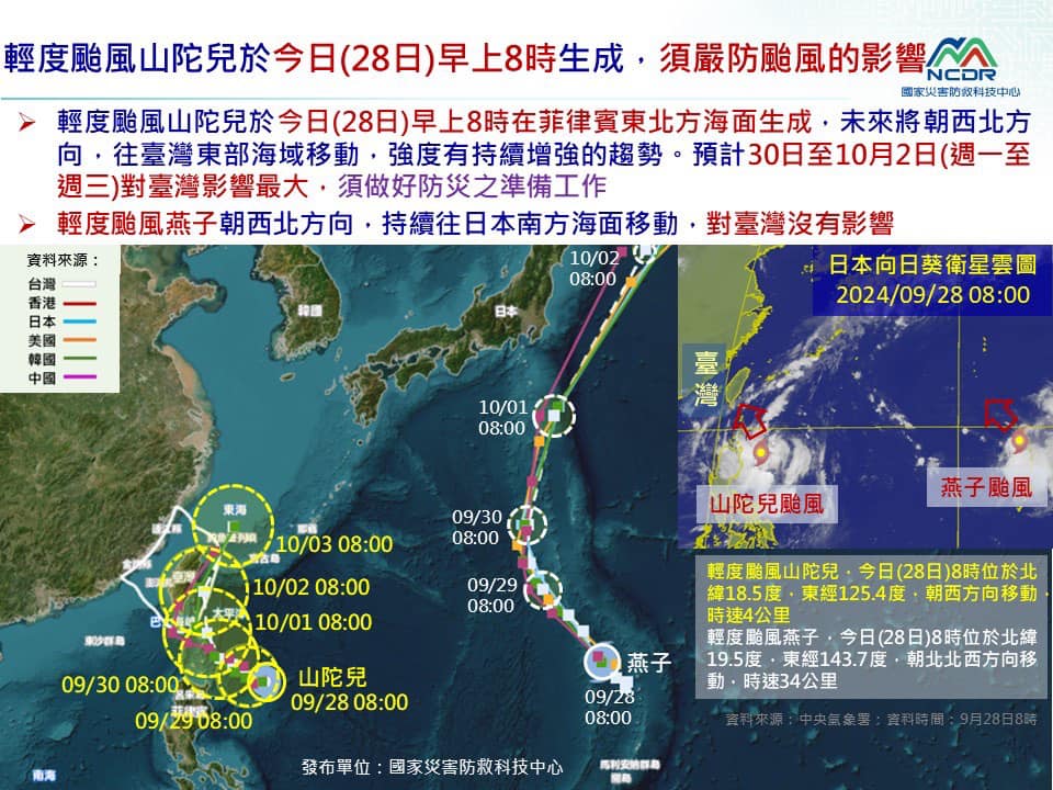 山陀兒「詭V北轉」增胖變強！這2天最靠近台灣　豪雨紫爆區域曝光