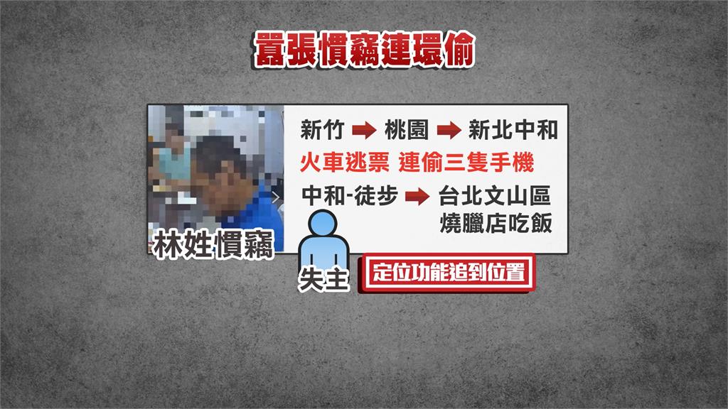 手機被偷依定位追到燒臘店逮竊賊　意外搜出海洛因