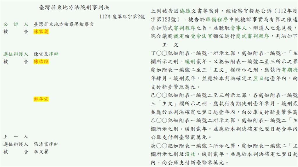 海軍陸戰隊「槍不見」!指揮官竟要下屬「買模型」裝沒事…法院輕判:免坐牢