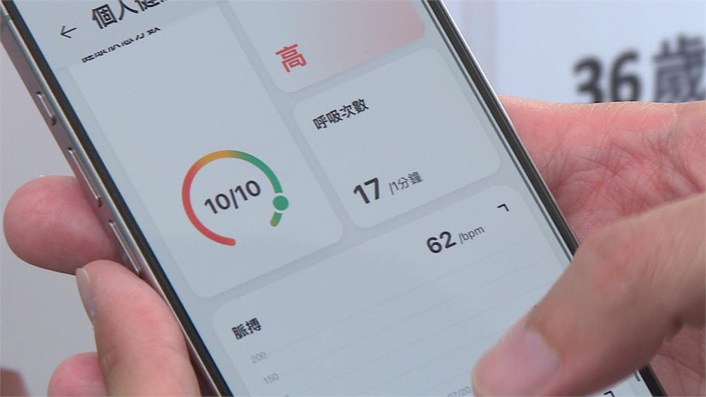高齡展開幕！台新新光推GoFit走路也能賺回饋 林維俊:高齡金融是一整套的