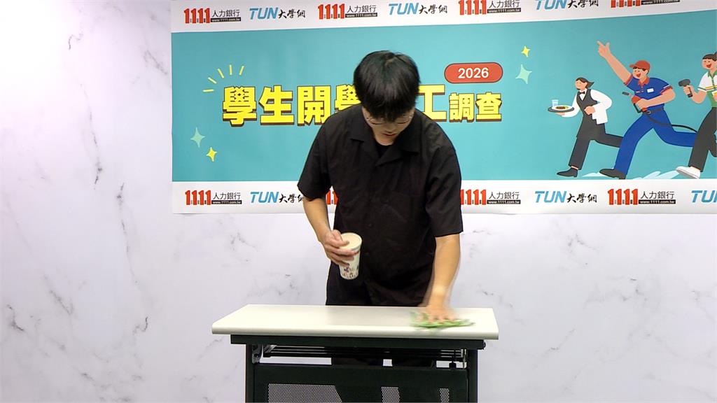 開學了！94%學生投入打工　「餐飲業」最受歡迎佔比逾４成