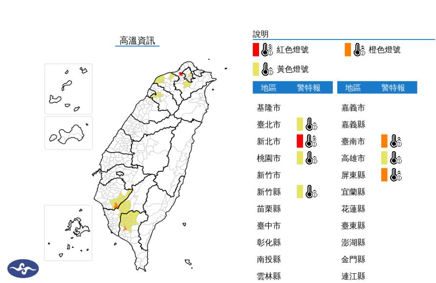 快新聞/慎防中暑!7縣市熱浪來襲 「這1地」恐連飆38度高溫