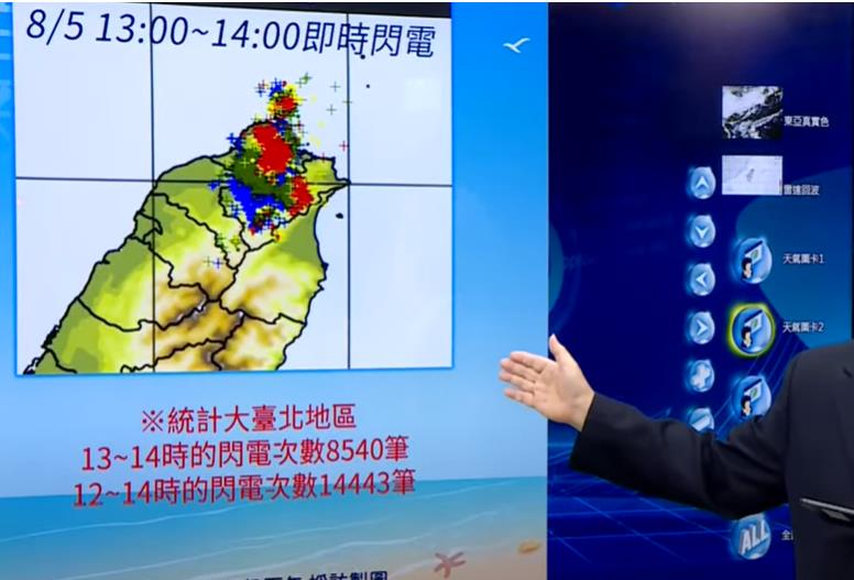 快新聞/兩小時內打雷破萬次!今下午台北雨量猛飆 已突破下水道排水標準