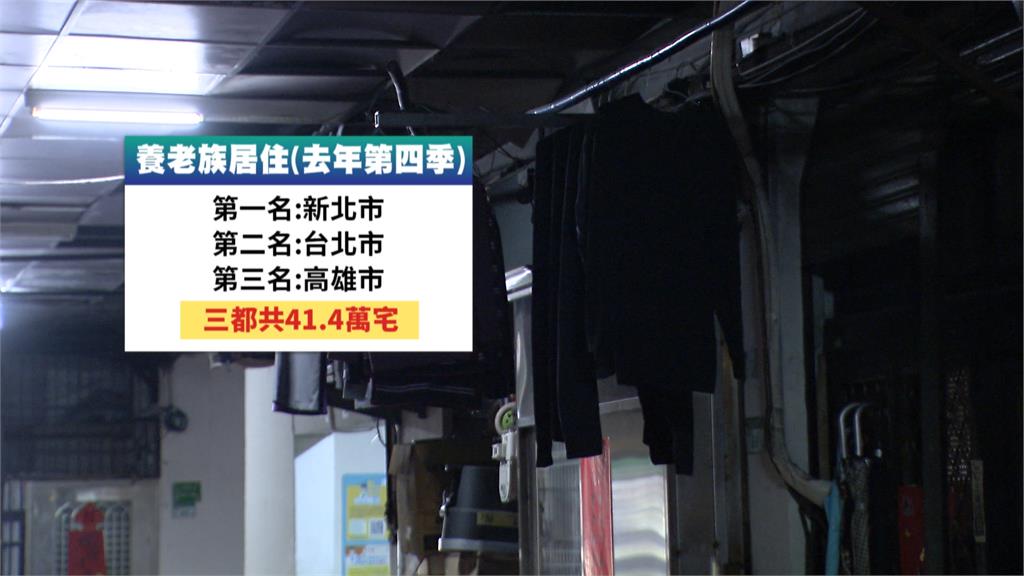 「孤老宅」破90萬間!北漂養老最多 專家:生活基能成選擇標準