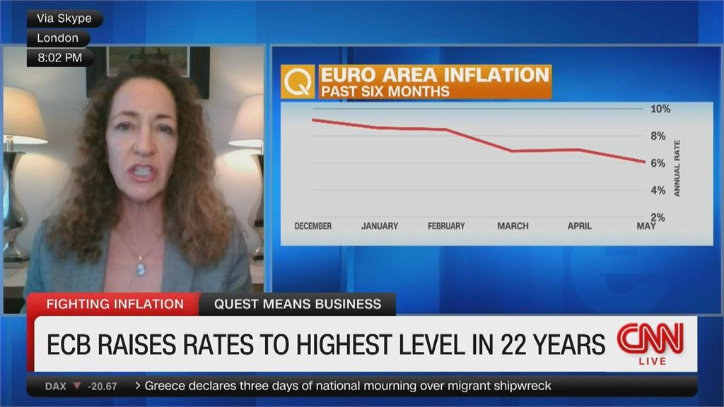 第8度升息！歐洲央行宣布升息1碼　利率攀至22年最高水準