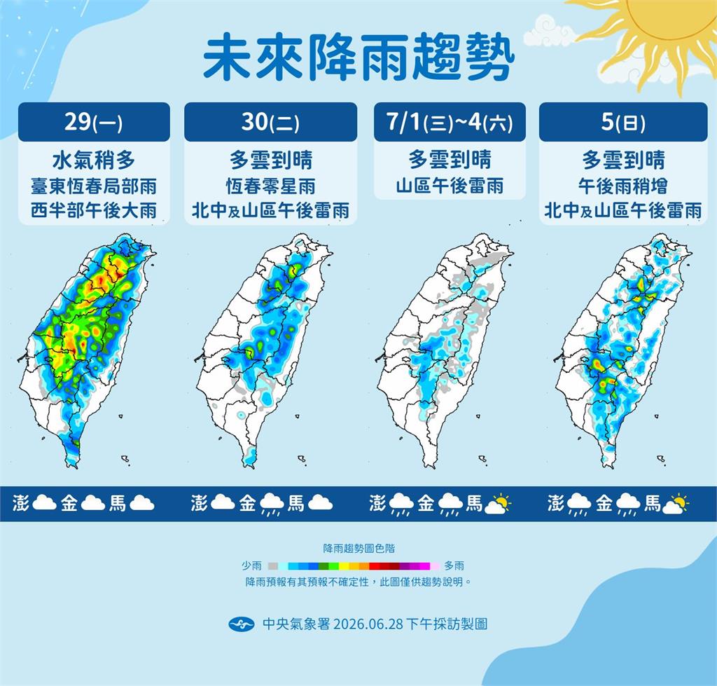快新聞／周一高溫飆36度！午後防雷雨　氣象署：西半部仍須留意雨勢