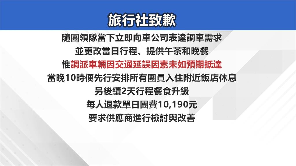 司機連人帶車被扣押 旅遊團32人瑞士街頭枯等8小時