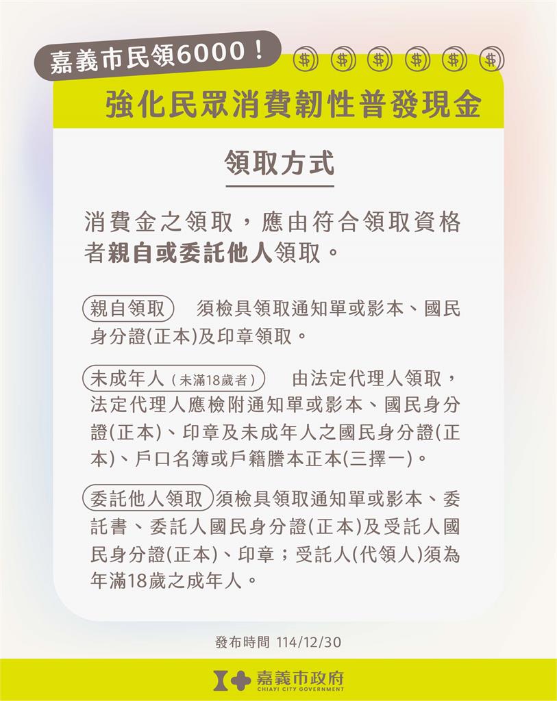 快新聞／現金入帳了！「這縣市」加碼普發6000元　領取方式、發放對象曝光