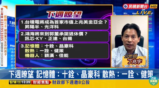  台股看民視／加權創高「周線２連紅」　專家：台積電有望「達1里程碑」