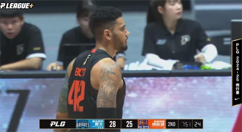 領航猿狂下3分雨!主場開幕戰勝勇士 戰績2勝0敗暫居第一