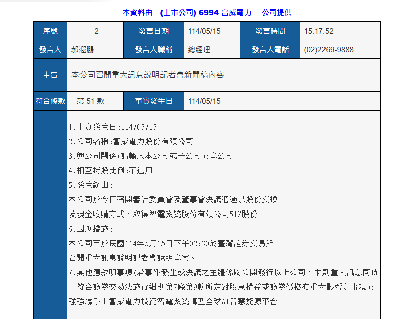 強強聯手!富威電力投資智電系統 轉型全球AI智慧能源平台