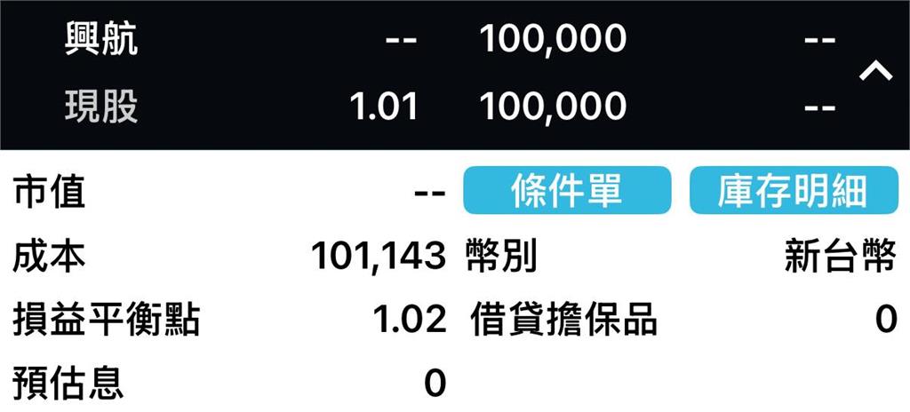 不敗教主「100張股票」淪為壁紙！揭買「這檔股」苦嘆：我一樣會賠錢
